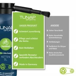 TUNAP Kettenöl -Renthal-Laden 04 vergleich kettenoel scaled 1