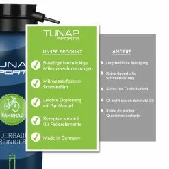 TUNAP Federgabelreiniger Spray 125ml -Renthal-Laden 04 vergleichsgrafik fgr scaled 1