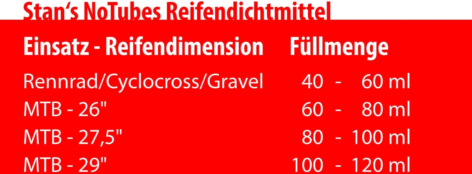 Stans Stan's NoTubes Reifendichtmittel Quart 6 Stans Stan's NoTubes Reifendichtmittel Quart – Bild 4