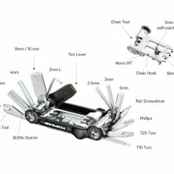 Topeak Ninja Master+ ToolBox T20 -Renthal-Laden features tools 1600x1200 1